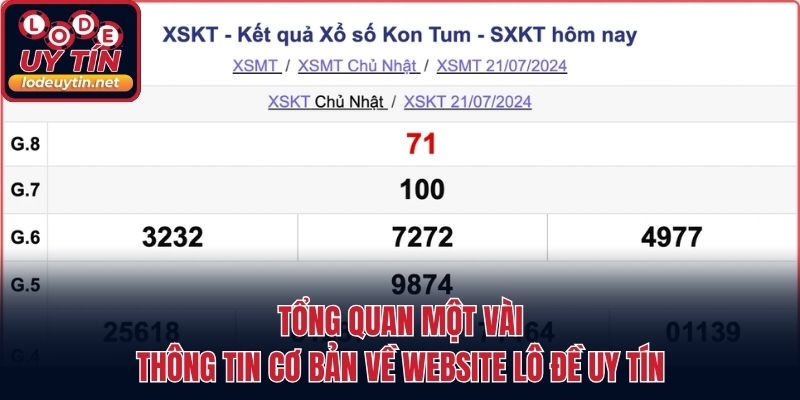 Tổng quan một vài thông tin cơ bản về website Lô đề uy tín